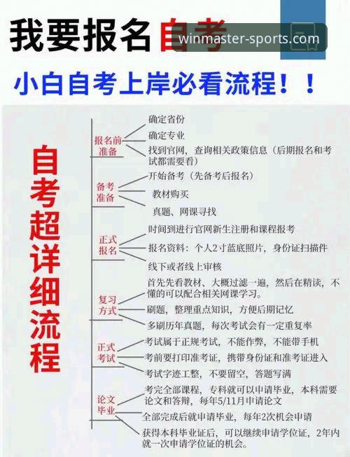 wm完美体育客户端使用详解：从下载到实战的全流程指南